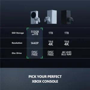 Xbox Series S 1TB Console (Robot White) - Image 5