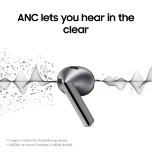 Samsung Galaxy Buds3 (White) - Image 7