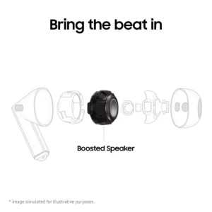 Samsung Galaxy Buds3 (White) - Image 9