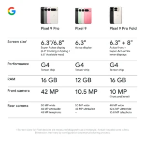Google Pixel 9 Pro Fold 5G 256GB (Obsidian) - Image 11