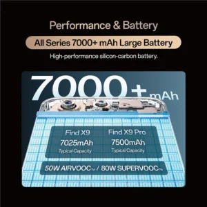 OPPO Find X9 5G 512GB (Space Black) - Image 6