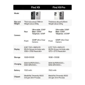 OPPO Find X9 Pro 5G 512GB (Titanium Charcoal) - Image 11