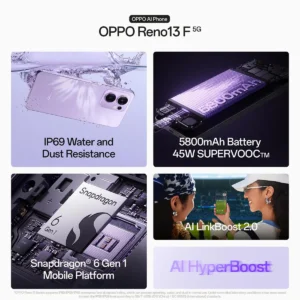 OPPO Reno13 F 5G 256GB (Luminous Blue) - Image 3