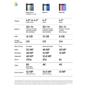 Google Pixel 10a 5G 128GB (Obsidian) - Image 10